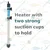 RS 100 watt Hang-on Immersion Aquarium Heater with Auto Indication Light