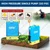 Eone 16L Battery Sprayer Of With 12V 8Ah battery, For Gardening & Agriculture Use