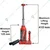 Heavy Duty 2 Ton Double Lift Hydraulic Bottle Jack For SUV, Passengers Cars-410 mm Maximum Lifting Height