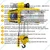 GLOBE 1 Ton 6 Meter AOE Type Electric Wire Rope Hoist With Electric Travelling Trolley And 12 Months Warranty (GWRH M1-82)
