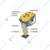 Electric Tamping Rammer 2.2 KW 3 HP Soil Compactor Dual Voltage 700 BPM Heavy Duty Construction