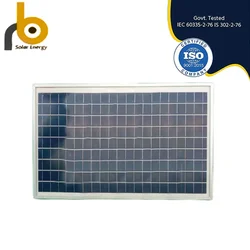 RB Solar 40w Solar Panel for Home, Rv Camping, Boat, Indoor And Outdoor Usage