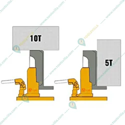 VOLTZ 5 - 10 Ton Hydraulic Toe Jack For Heavy Duty Applications (6 Month Manufacturing Warranty) (TOJ-10T)