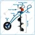 Greenleaf 63-cc Trolley Type Earth Auger with 12 inch Auger Bit