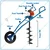 Greenleaf 63-cc Trolley Type Earth Auger with 8 inch Auger Bit