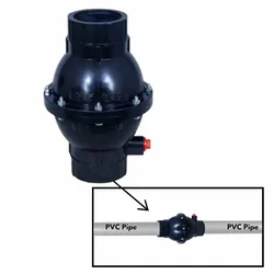 Heavy-Duty 2.5 inch Piston type Non Return Valve without Flange for irrigation use
