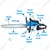 Powerful 68-cc Petrol Chainsaw | Wood Cutting Machine with 22 inch Guide Bar and Free Accessories