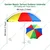 Premium Quality 7 Feet Outdoor Umbrella With Tripod Stand For Garden, Beach, Terrace (Color-Multi Color)