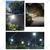 Gramstrong Solar Integrated Street Light of 30 Watt, 80 LEDs, Waterproof Motion Sensor Outdoor Light with Remote (1 Year Warranty)