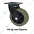 Heavy Duty 440 kg Load Capacity 8 inch (200 mm) Swivel Type Double Ball Bearing YUPA Green Caster Wheel