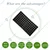High Quality 98 Cavities (Round Shape) Plastic Seedling Tray for Nursery and Garden (Pack of 150 )