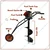 Neptune AG-62T, 63-cc Single Wheel Trolley Type Earth Auger / Post hole digger with 12 inch Auger Bit