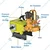 YURI High Pressure Triple Pistons HTP Sprayer Pump For Cleaning & Agricultural Spray | YR-AS1150