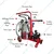 Commercial Trolley Type Milking Machine With 0.75 HP Motor & 25 Liters SS Bucket 