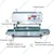 Premium Quality 500 Watts MS Continuous Vertical Band Sealer