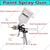 JRS Drive HVLP Air-Assisted Paint Spray Gun (EPSG-827A)