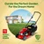 Maxgreen 4.3 HP 21 inch Adjustable Petrol Operated Lawn Mower with Honda Engine GXV-160 | MRP21