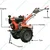 Neptune NWD-186FA, Diesel Engine Operated Weeder, 9HP, Auto Start 