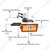 Smart Pack Pad Printing Machine for Marking on Plastic Bottle