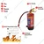 Sainex Dry Powder Stored Pressure Fire Extinguisher, Capacity 4 kg (BC/ABC)