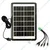 Gramstrong Republic Cheetah Solar Mobile Charger With 9V 15W Solar Panel & Multicharging Cable