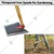 Redbuild Heavy Duty Tempered Iron Spade for Gardening