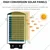 Gramstrong 60 Watt, 96 LEDs Smart Solar Waterproof Street Light of 5 V Solar Panel and 3.2V Battery with Remote