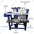 Automatic Oil Filter Press (Standard), 100-120 Liters Per Hour