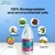 Zimmer Aufraumen 2 Liter German Formulation Dishwash Liquid For Baby Utensils & Toys