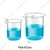 SBT Pack of 2 pcs 25ml and 250ml Polypropylene Beakers with Graduation Marks