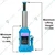 Heavy Duty 5 Ton Hydraulic Bottle Jack For Full Size SUV, Passengers Vehicle, Light Van- 355 mm Maximum Lifting Height 