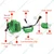 Forester Brush Cutter FOR 520, Sidepack 2 Stroke 52 CC Gardening Grass Cutter Machine 