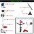 Greenleaf 68cc 2 in 1 Earth Auger  / Post hole digger & Brush Cutter with 6 inch Drill Bit and other Free Accessories