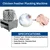 Made in India Commercial Chicken Feather Plucking/Cleaning Machine, 5 Birds, Without Motor