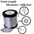 Premium Quality Galvanized 1.5mm Thick 500 Meter Long Clutch Fencing Wire