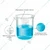 SBT Combo of Measuring Cylinder 25 ml & Measuring Beaker 1000 ml for School, College, Chemistry Laboratory