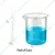 SBT Combo of Measuring Cylinder 25 ml & Measuring Beaker 500 ml for School, College, Chemistry Laboratory