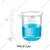 SBT Scientific Plastic 1 Measuring Cylinder 10ml & 1 Measuring Beaker 500ml Combo Blue Printed Graduation for Lab