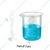 SBT Scientific Plastic 1 Measuring Cylinder 10ml & 1 Measuring Beaker 50ml Combo Blue Printed Graduation for Lab