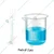 SBT Scientific Plastic 1 Measuring Cylinder 25ml & 1 Measuring Beaker 25ml Combo Blue Printed Graduation for Lab