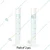SBT 2 pcs 50ml Scientific Polypropylene Measuring Cylinder with Hexagonal Base and Blue Printed Graduation