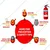 DARIT ABC 1 kg Dry Powder Fire Extinguishers MAP 90%