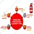 DARIT ABC 9 kg Dry Powder Fire Extinguishers MAP 90% 