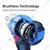 Dongcheng 12.7 mm (1/2") 20V Cordless Impact Wrench with battery, Charger & Accessories (DCPB298)