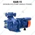 Kirloskar 1.5 HP Single Phase Centrifugal Monoblock Pump, 852 LPM, Pipe Size 80x80 mm (KAM-15) - 1 Year Warranty