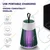 Gigawatt Bug Killer Rechargeable Insect Trap, USB Powered Pests Catcher Lamp For Home, Office & Balcony
