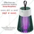 Gigawatt Bug Killer Rechargeable Insect Trap, USB Powered Pests Catcher Lamp For Home, Office & Balcony