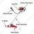 Honda Brush Cutter UMK435T U2NT, 4 Stroke 35.8 CC Multi Crop Grass Cutting Machine Suitable For Agriculture & Gardening
