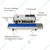 3 kg Heavy Duty MS Horizontal Continuous Band Sealer 500W