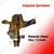 1/2 inch Brass Sprinkler for Irrigation use (Pack Of 2)